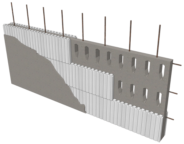 bloque aislante para muros ICF PROFORM®