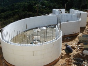 ICF PROFORM